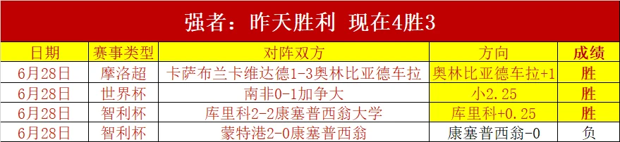 WNBA精彩对决：梦想战队对女武神队深度解析指南
